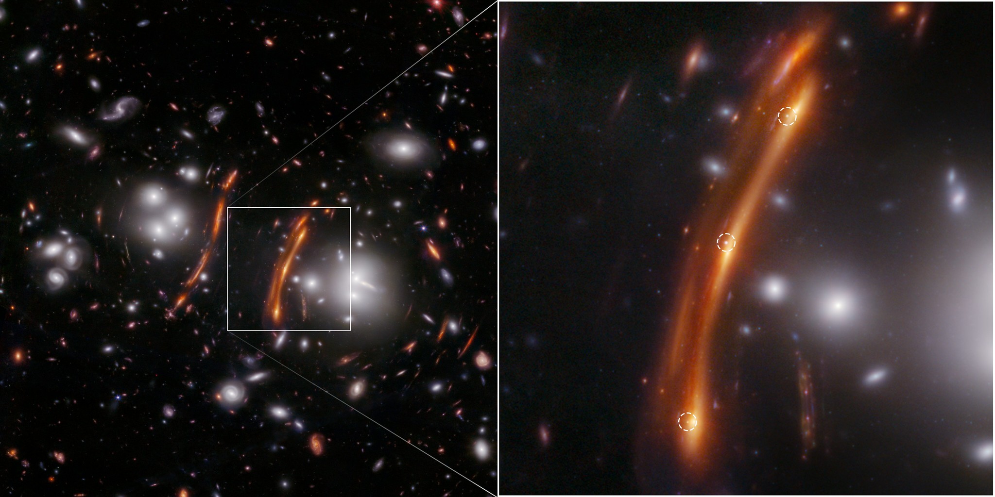 Gravitational Leansing Research Gravitational Leansing Research